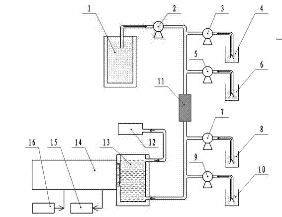 Method for measuring dissolved oxygen of water body by flow-injection chemiluminiscence mode