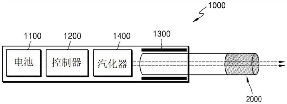 Smoking article comprising tube filter and method of manufacturing the same