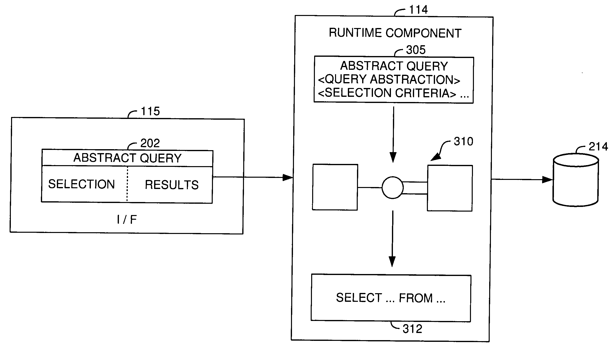 Abstract query plan