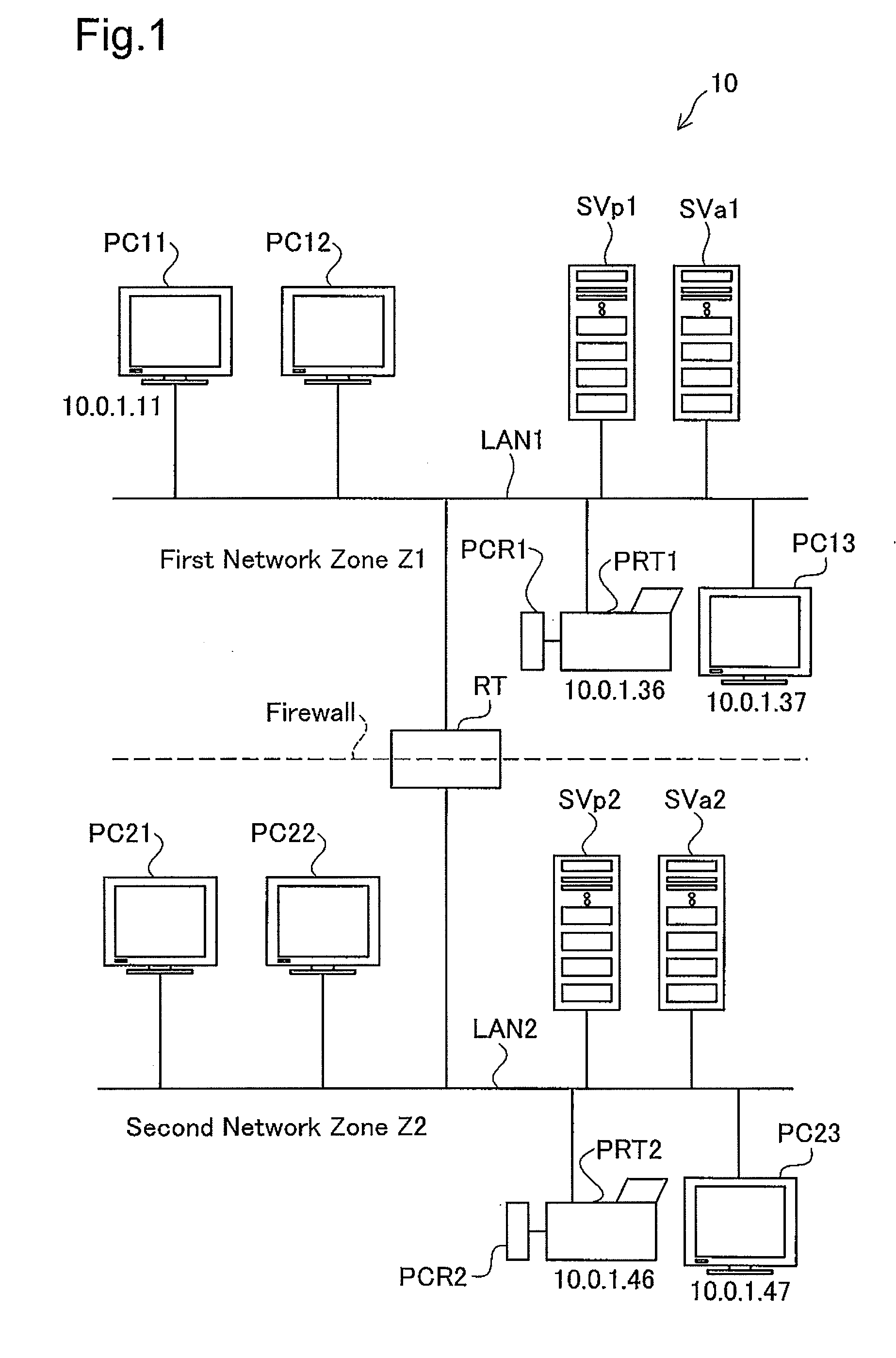Authentication apparatus, authenticated printing system, and authentication method