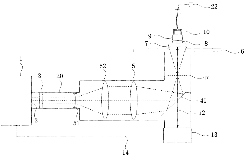 Laser eutectic soldering device and method