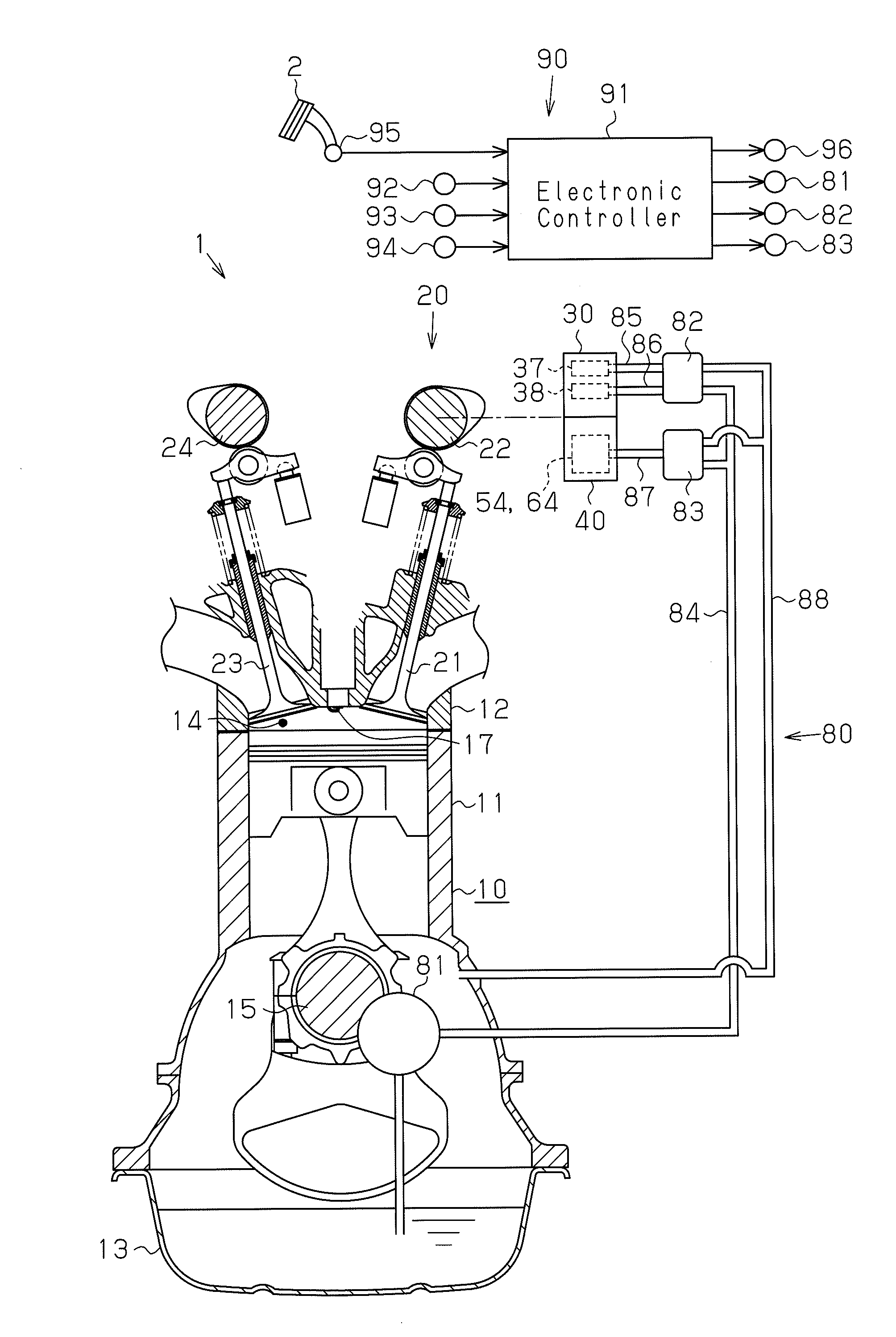 Controller for variable valve actuation device