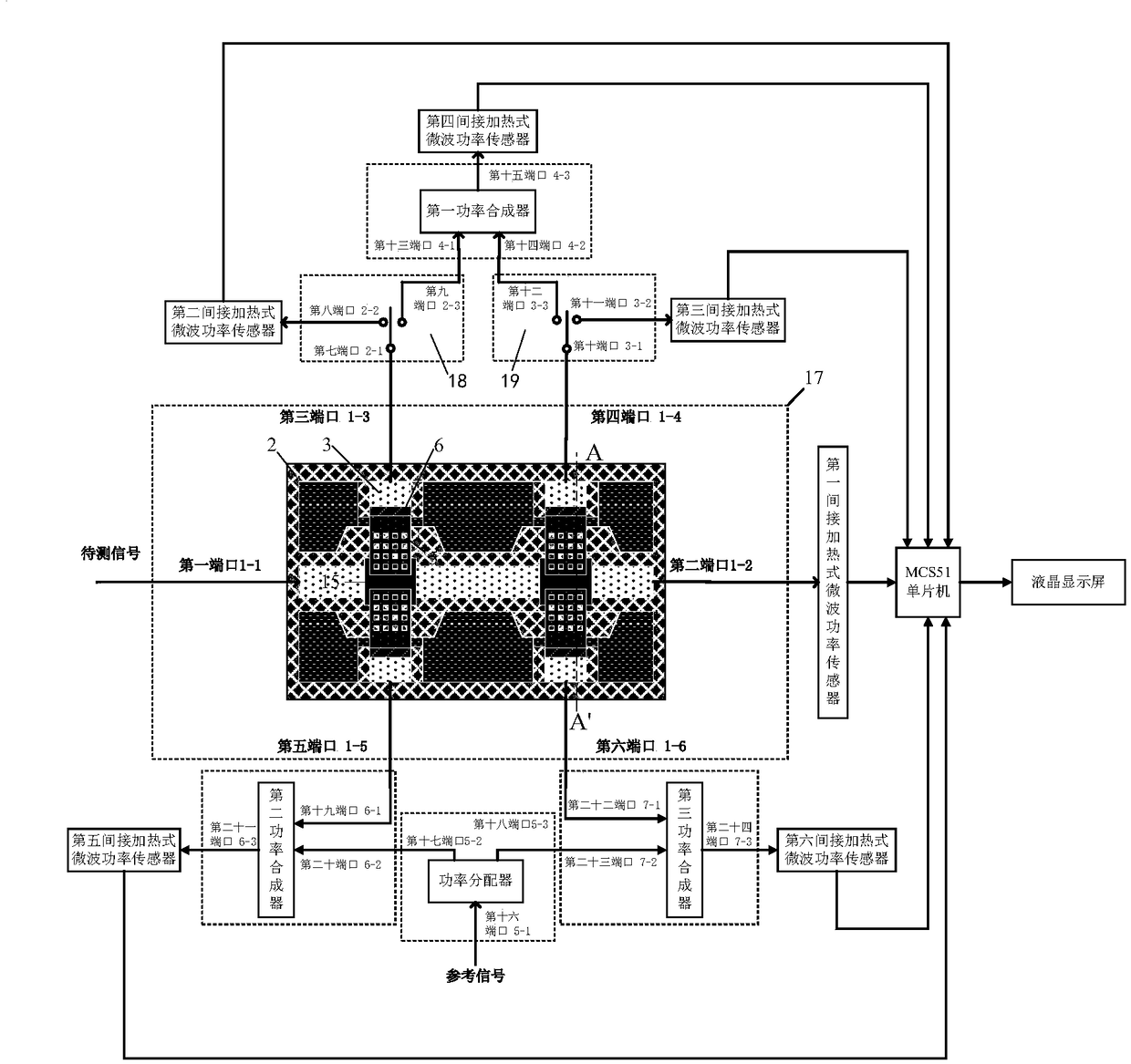 Silicon-based cantilever coupled indirect heating millimeter-wave signal detection instrument