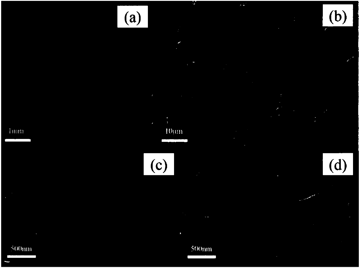 Preparation process of hydrogen-storage crack-free zirconium-titanium-copper alloy electrode wafer