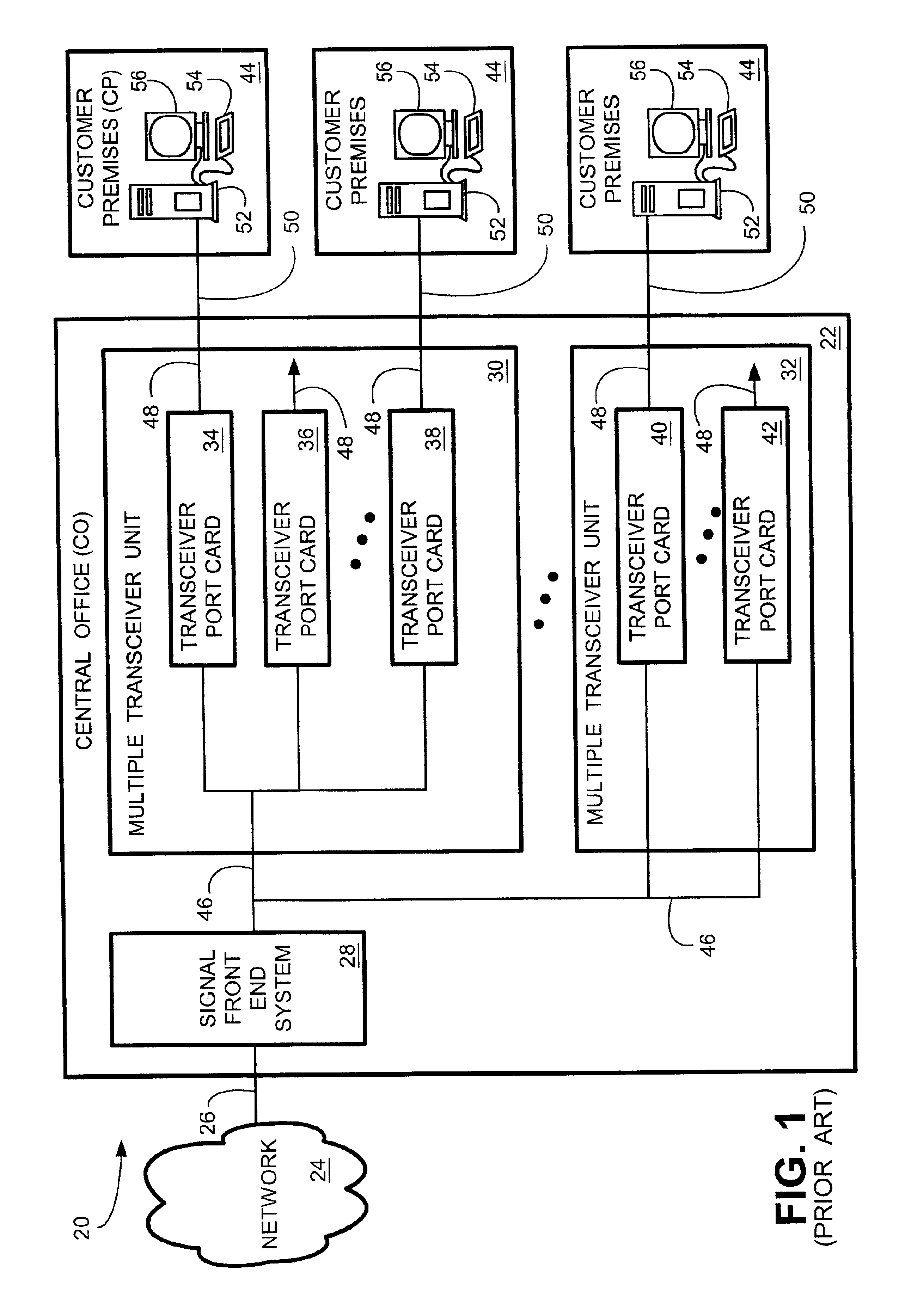 System and method for statistical control of power dissipation with host enforcement