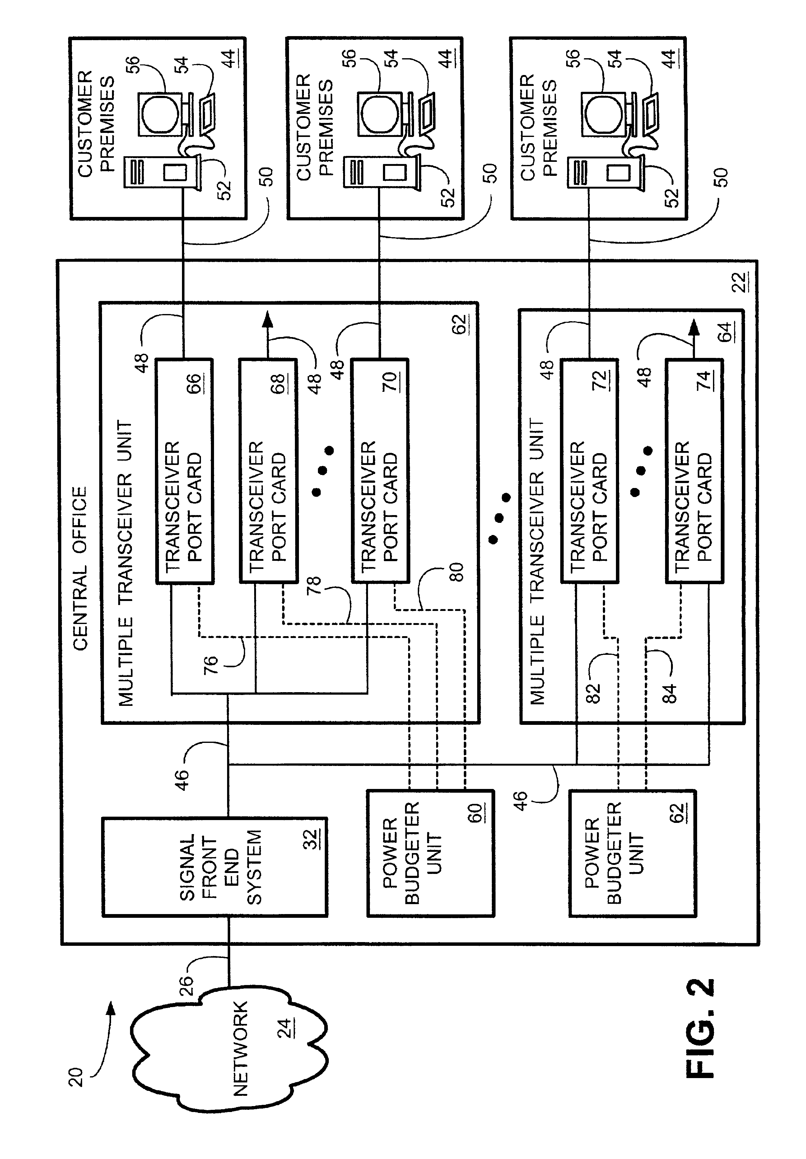 System and method for statistical control of power dissipation with host enforcement