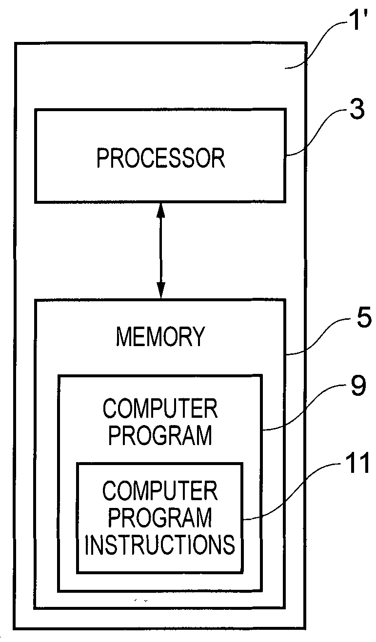 Apparatus, Method and Computer Program for Capturing Images