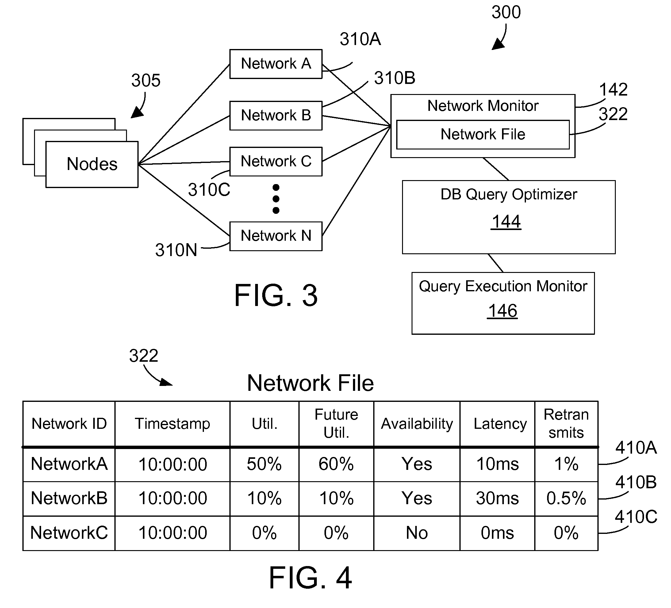 Query Execution and Optimization with Autonomic Error Recovery from Network Failures in a Parallel Computer System with Multiple Networks