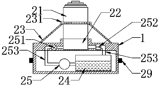 Novel supporting device for building engineering