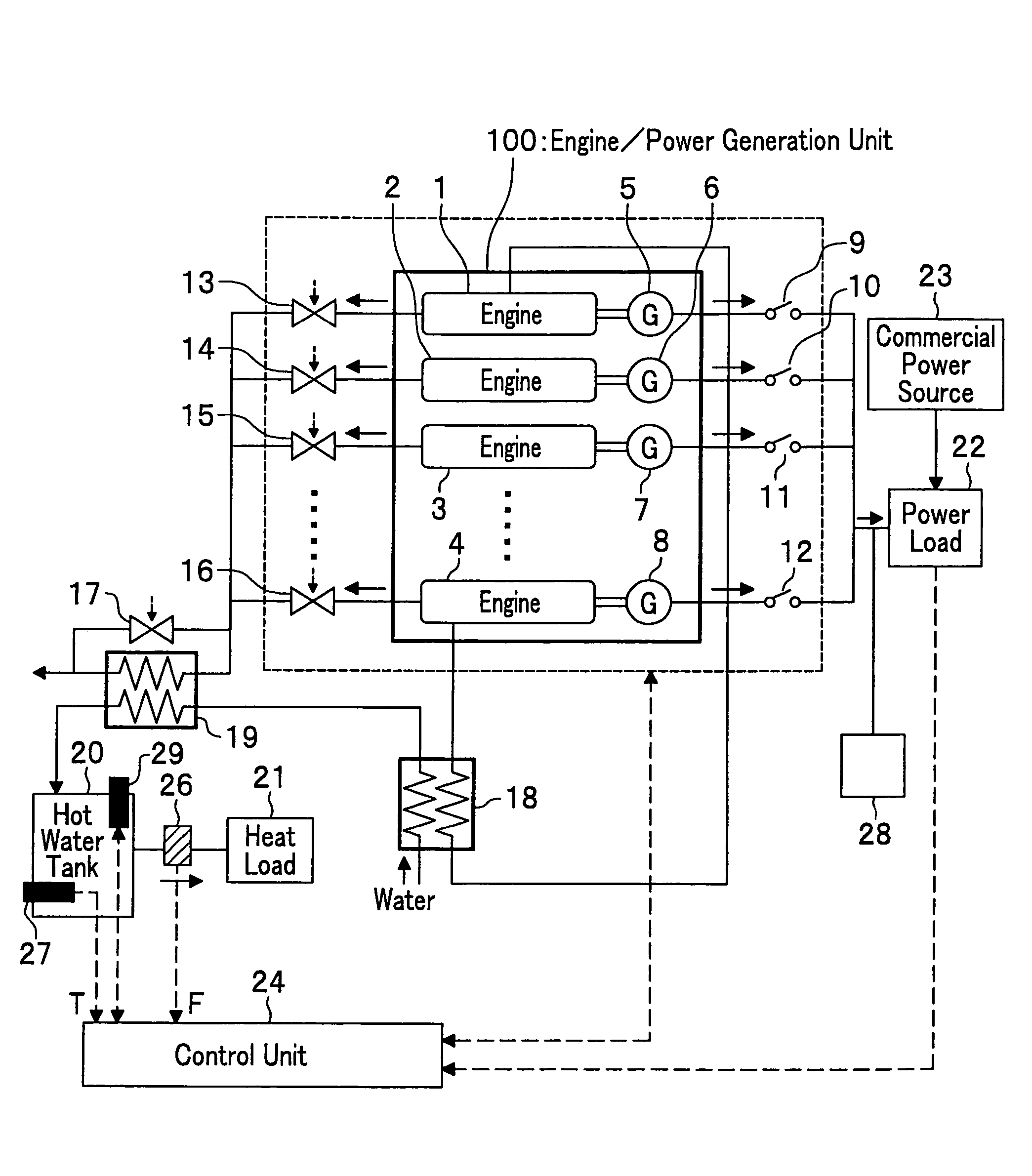 Engine cogeneration system