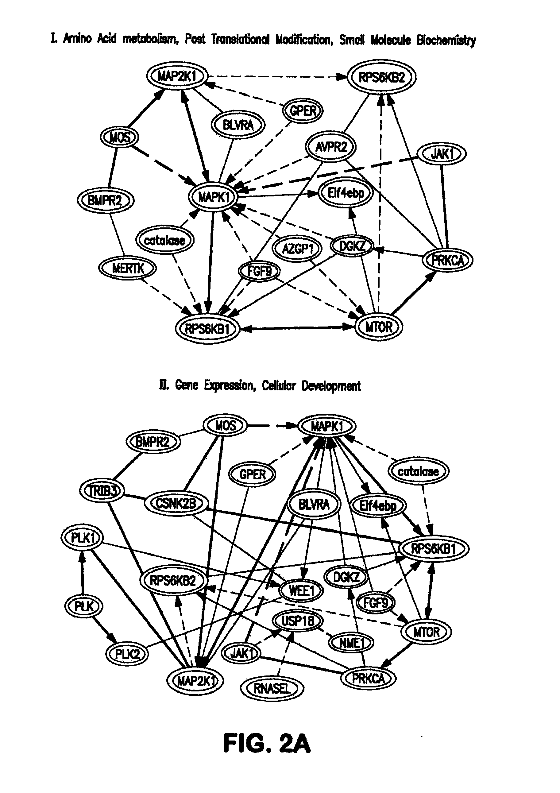 Methods for promoting cell reprogramming