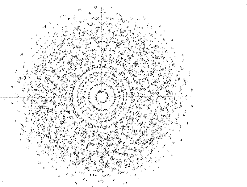 Method for correcting phase demodulating error of orthogonal frequency multichannel signal