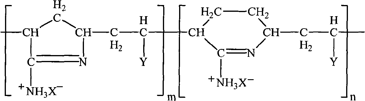 Ring amidino-polymer flocculant and preparation method thereof