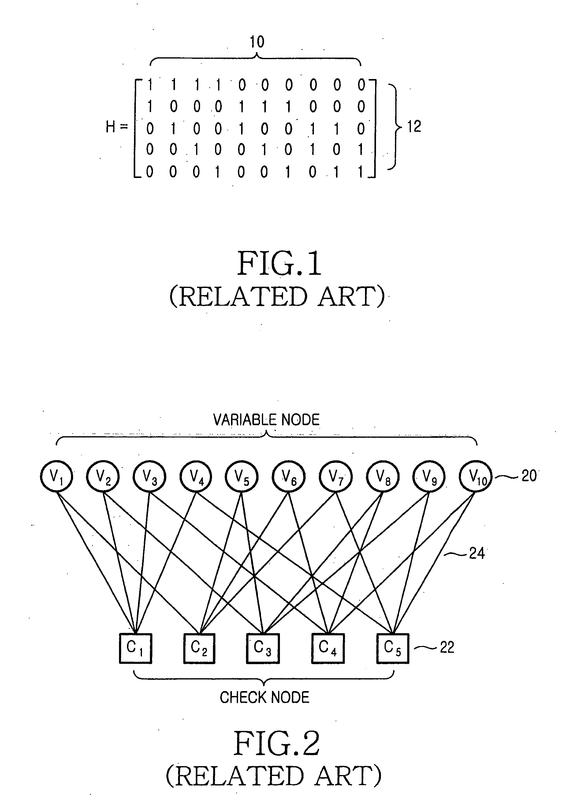 Method and apparatus for generating a low-density parity check code
