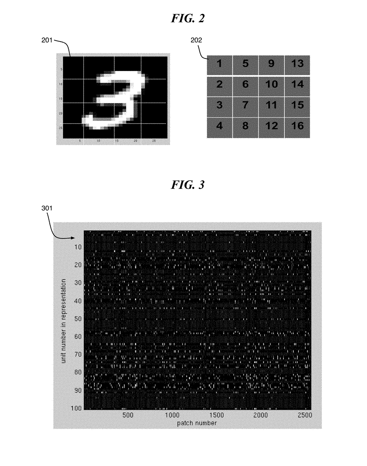 Visual object and event detection and prediction system using saccades