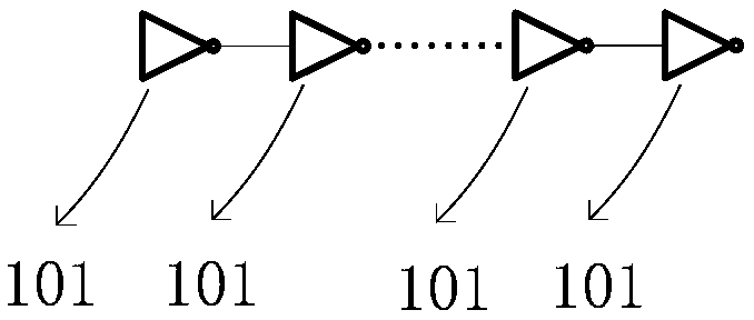 An on-chip self-triggering single event transient pulse width measurement method and system