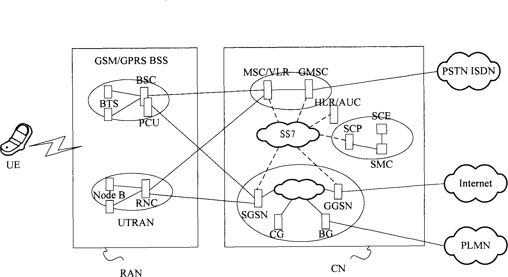 Method and apparatus implementing video call