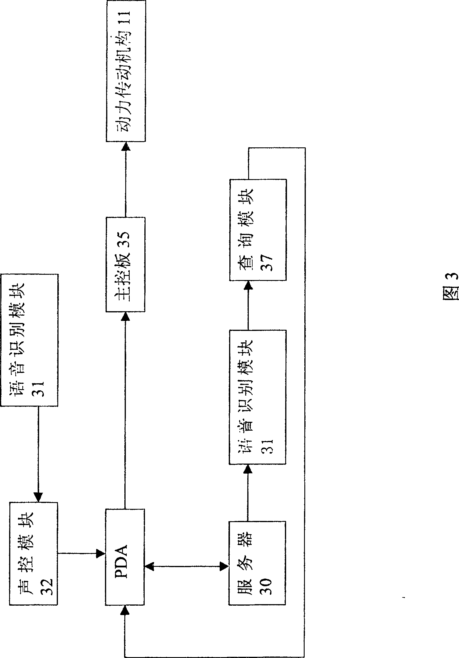 Mobible system and device for wireless control of file cabinet