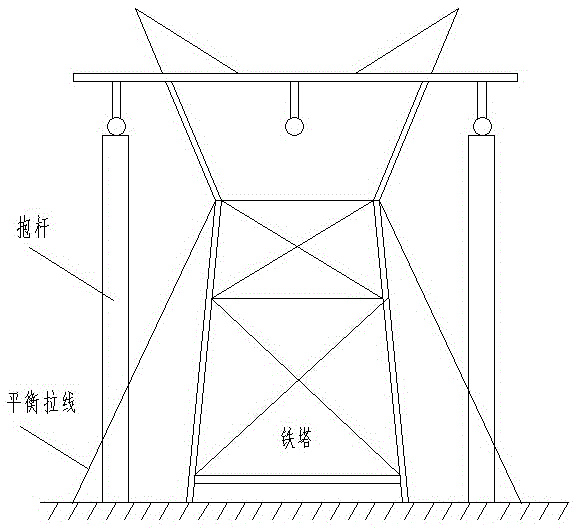 Displacement construction method of the overall iron tower