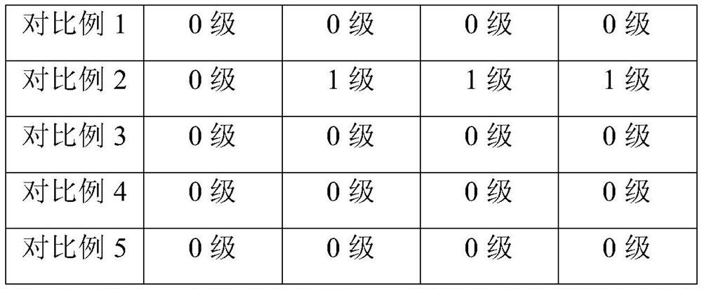 Composite material for construction and its preparation process