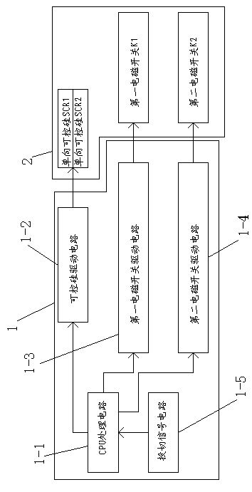Combination switch with intelligent zero-crossing switching function