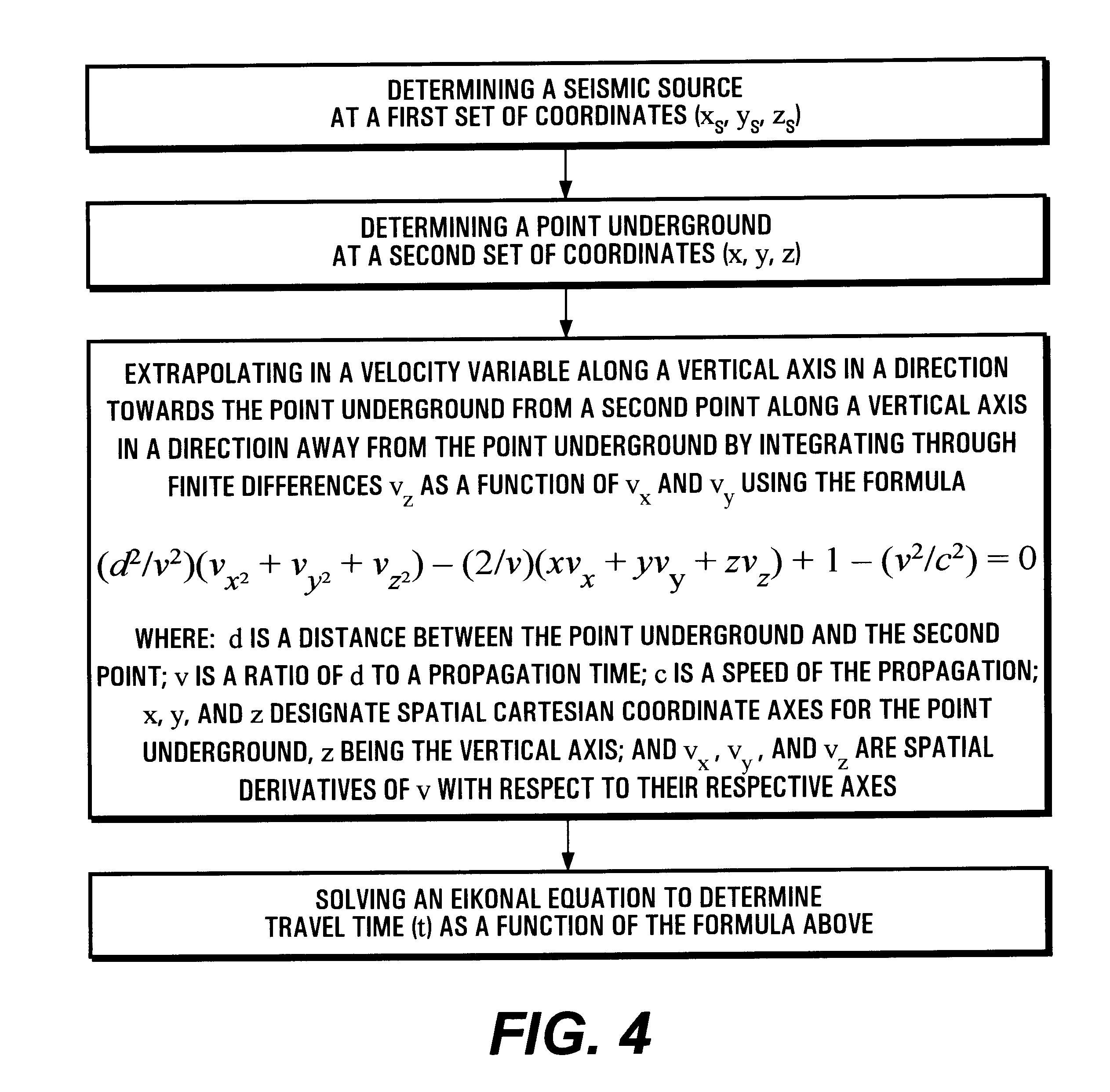 Method for seismic processing and in particular for three-dimensional seismic exploration using seismic data migration