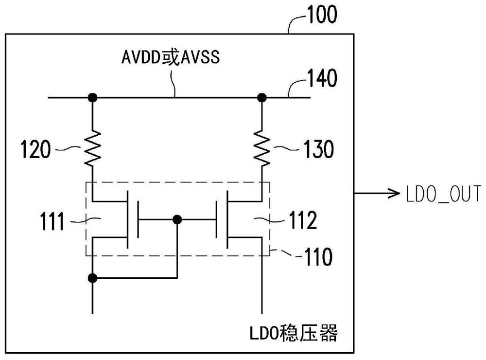 Low Dropout Regulator Based on Subthreshold Region