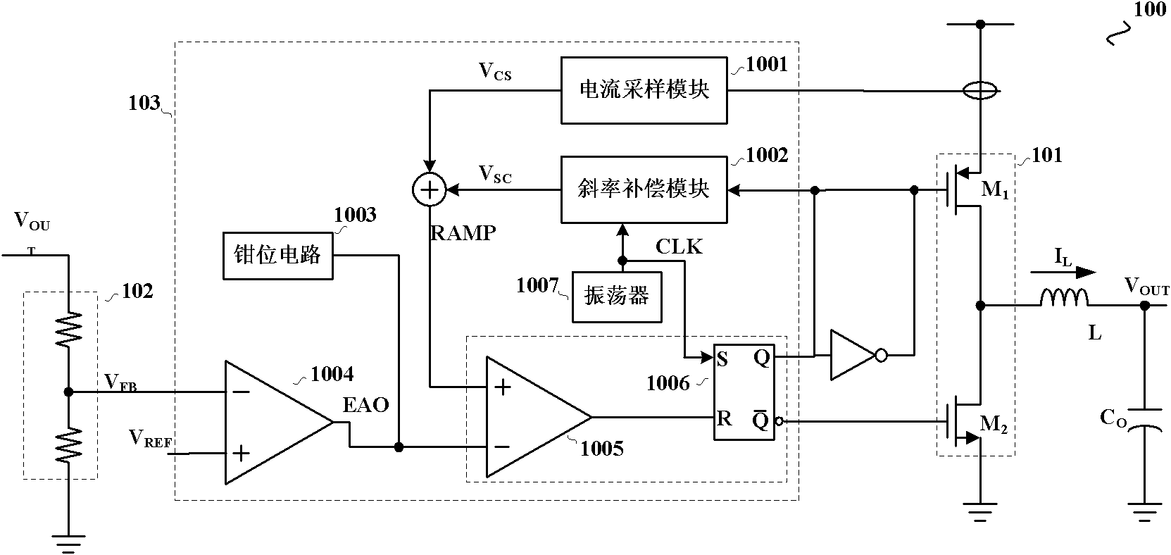 Direct current converter and control circuit and method for the direct current converter