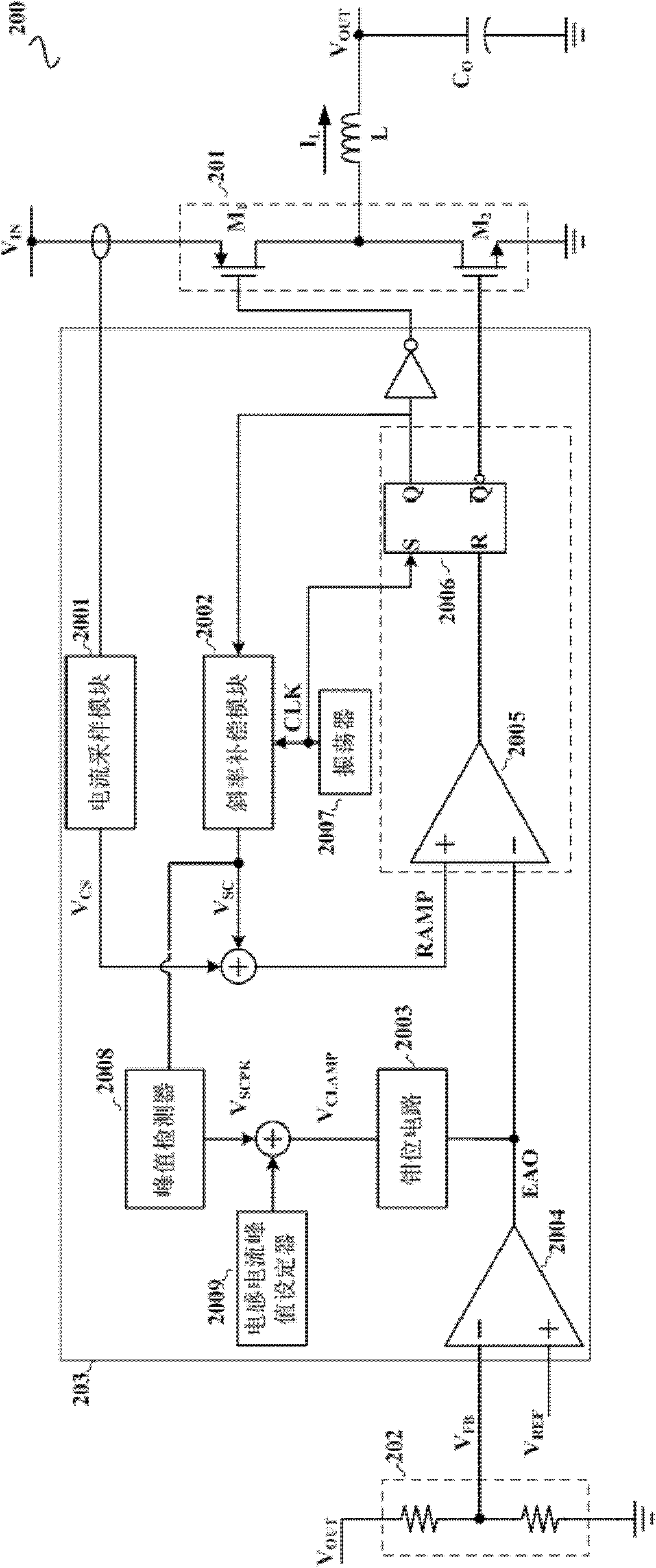 Direct current converter and control circuit and method for the direct current converter