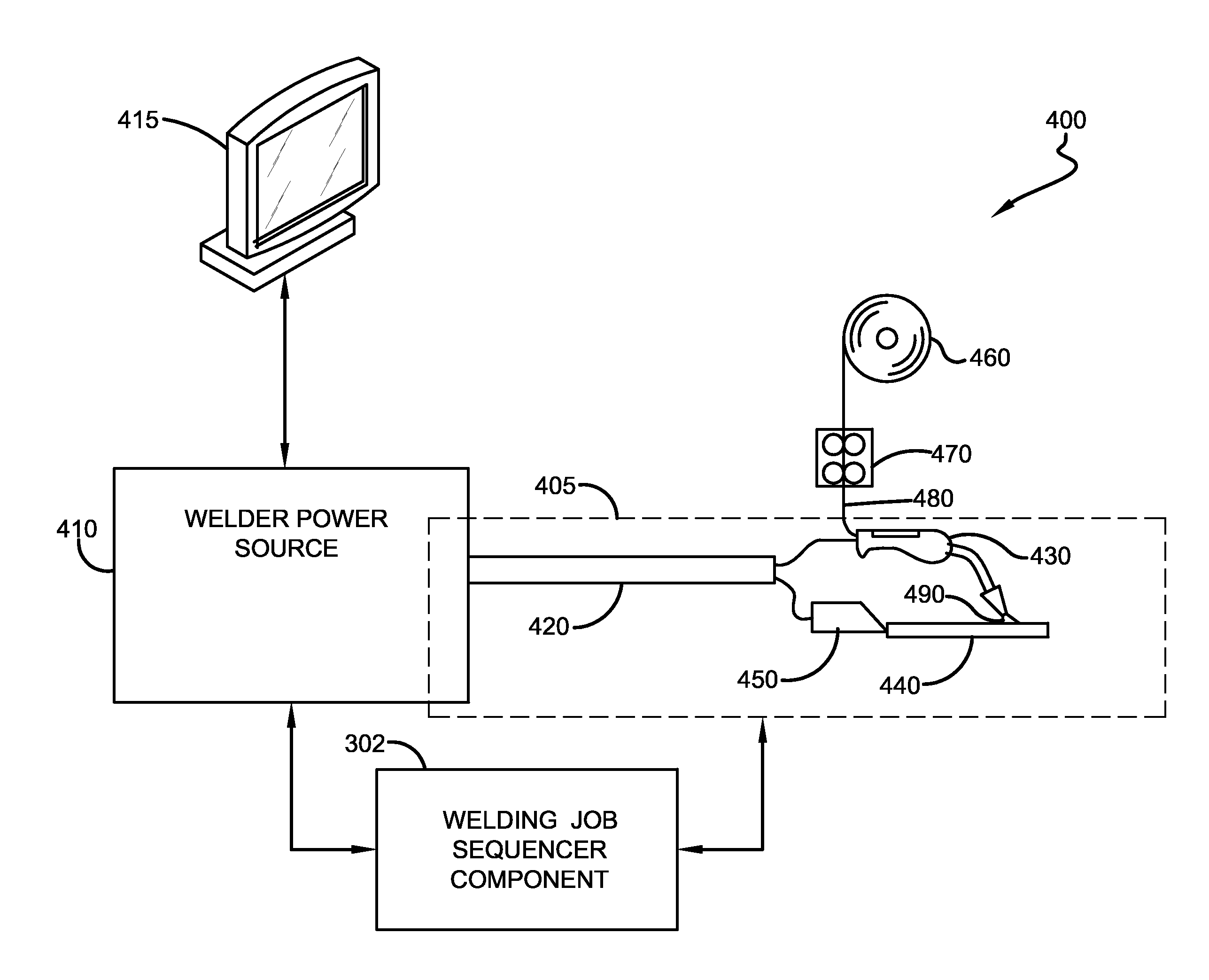 System and method of receiving or using data from external sources for a welding sequence