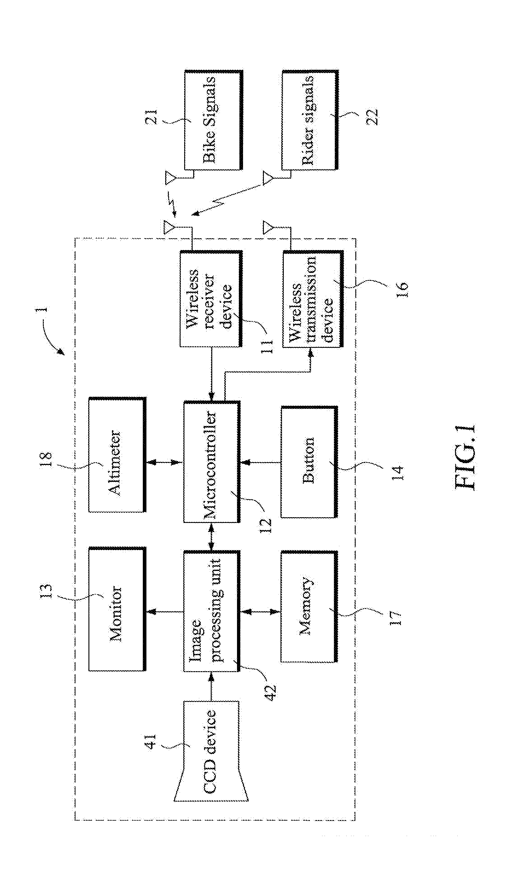 Cycling computer with image processing device