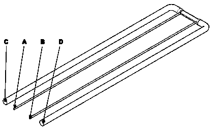 High temperature measurement method