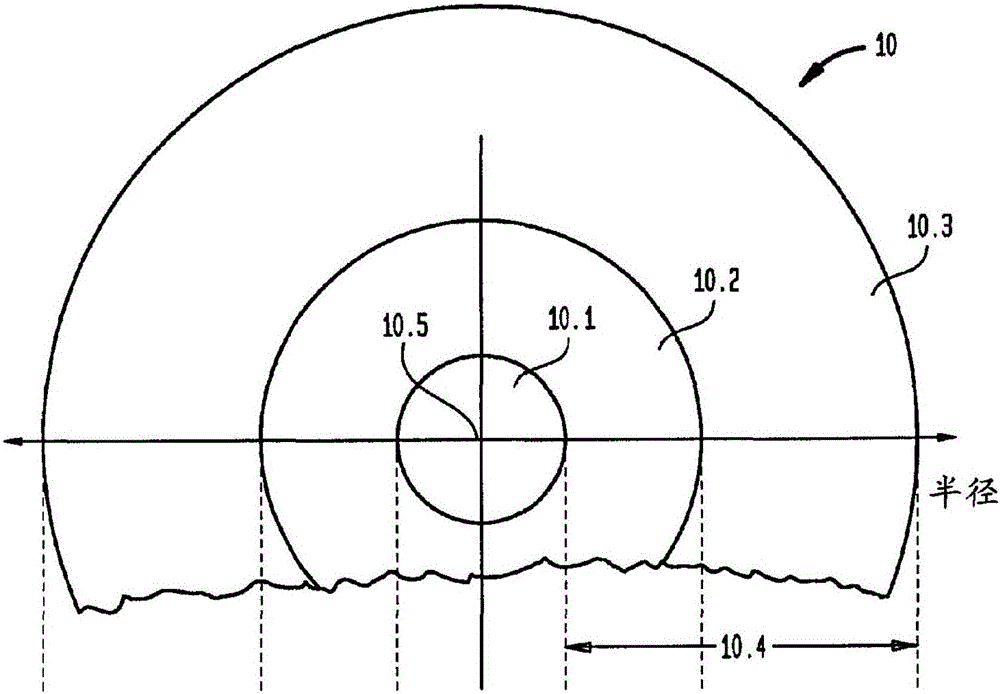 Design and manufacture of multi-mode optical fibers