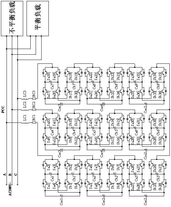 Unbalanced load based flying capacitor type modular multi-level reactive compensation device