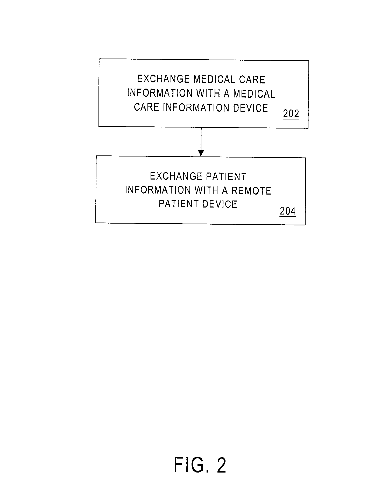 Systems and methods to facilitate an exchange of information associated with medical care provided to a patient
