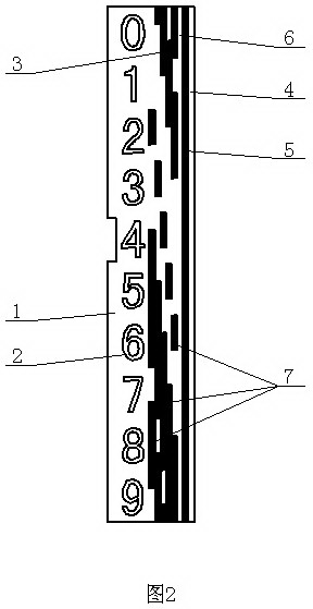 Direct reading meter character wheel surface information array method