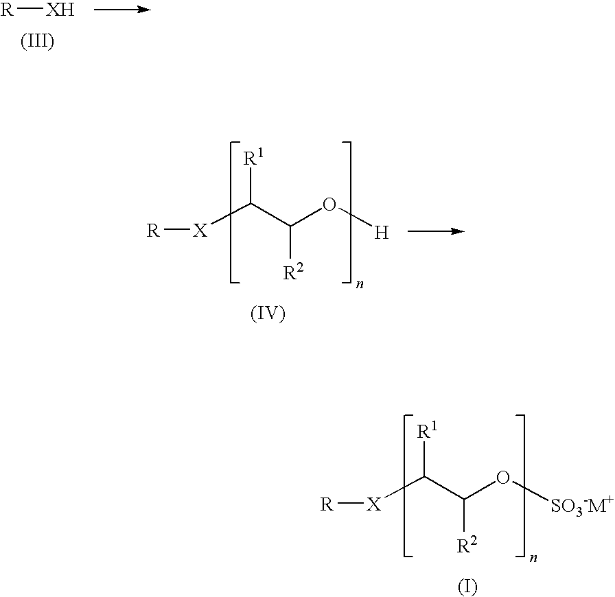 Preparation of alkoxysulfates