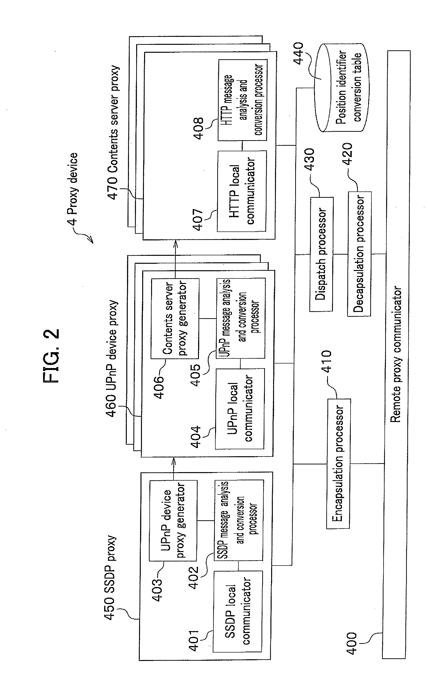 Proxy Device, Network System, and Communication Method