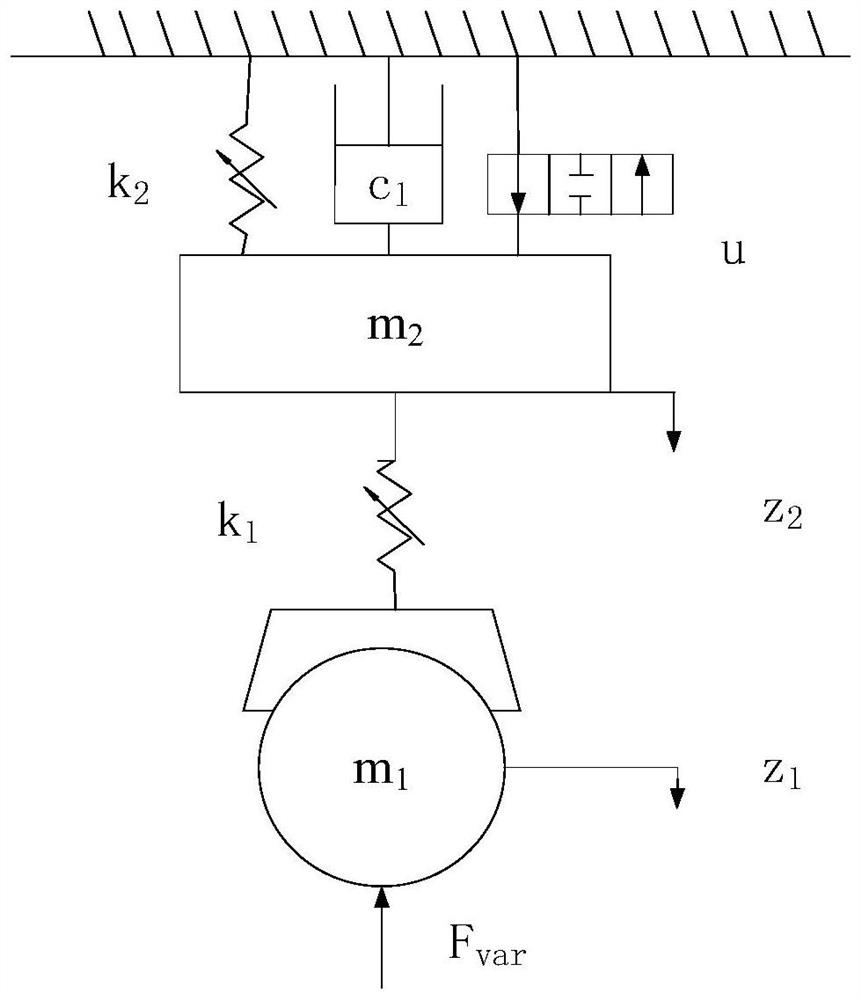 Fault-tolerant anti-interference control method for vertical reduction system of rolling mill under typical working condition