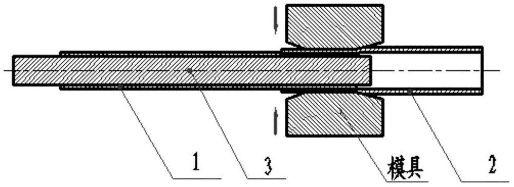 Technology for connecting same or different metal material pipes in rotary forging mode