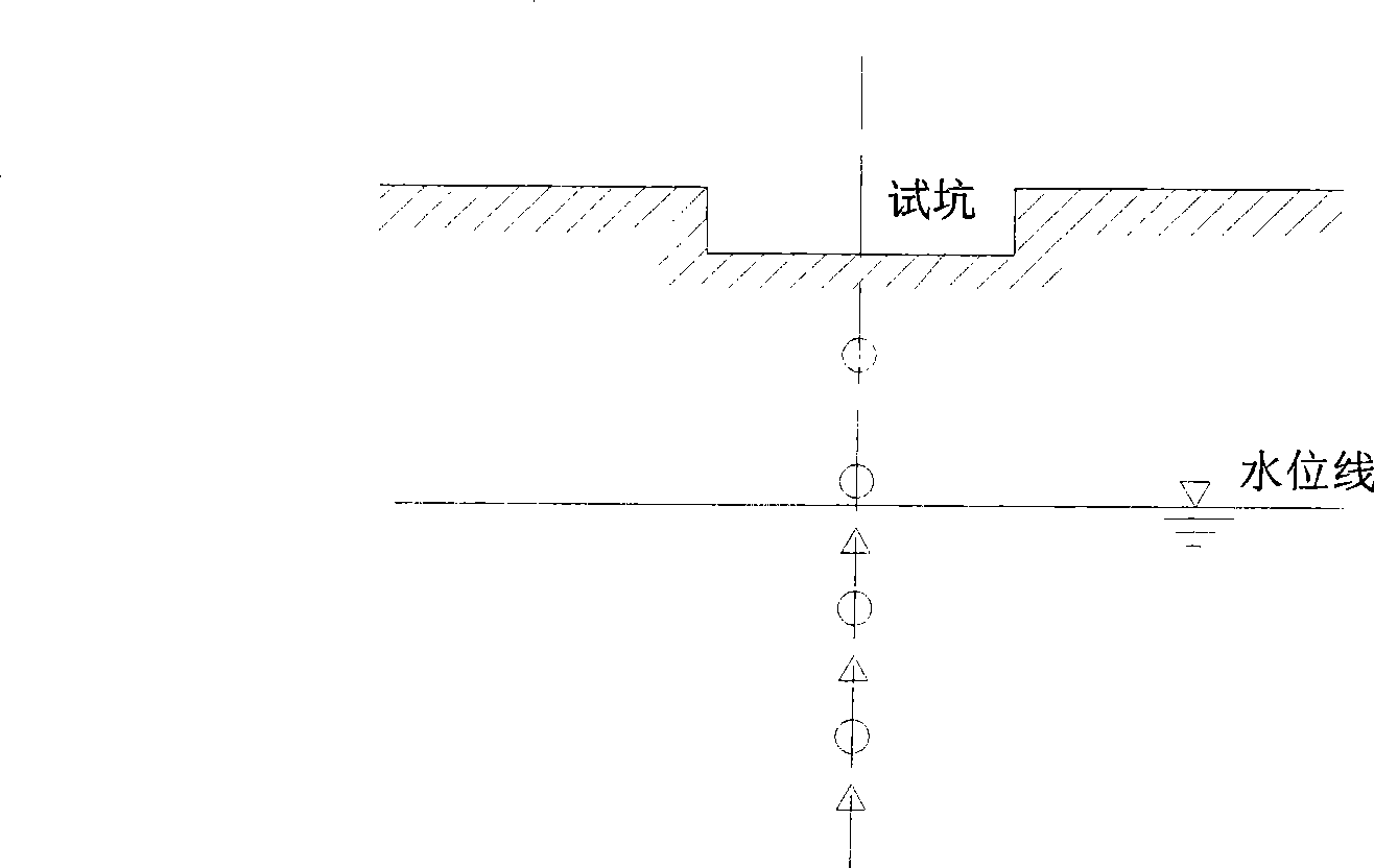 Foundation accumulating and sedimentation in-situ simulating apparatus and method under action of traffic loading