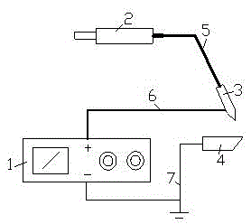 A controllable nanofluid droplet spray cutting method and device