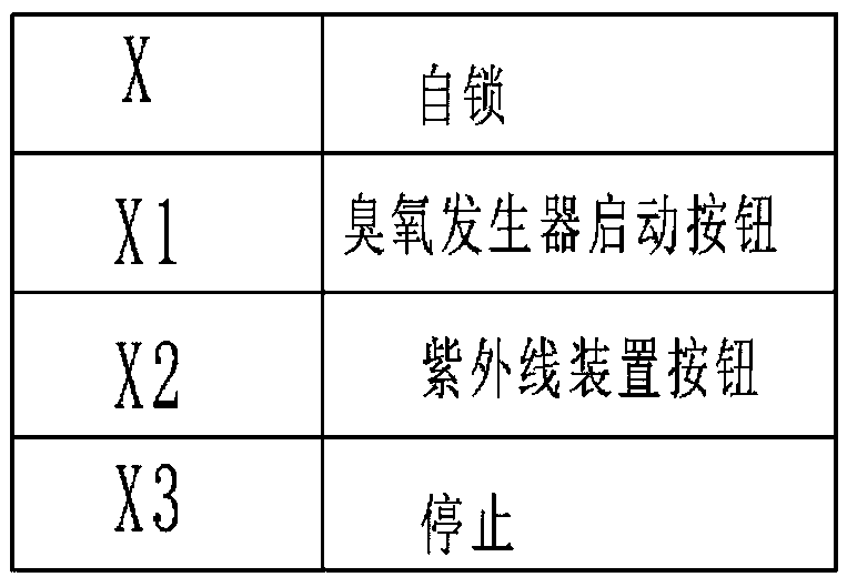 Oil slick collector and oil slick collecting method