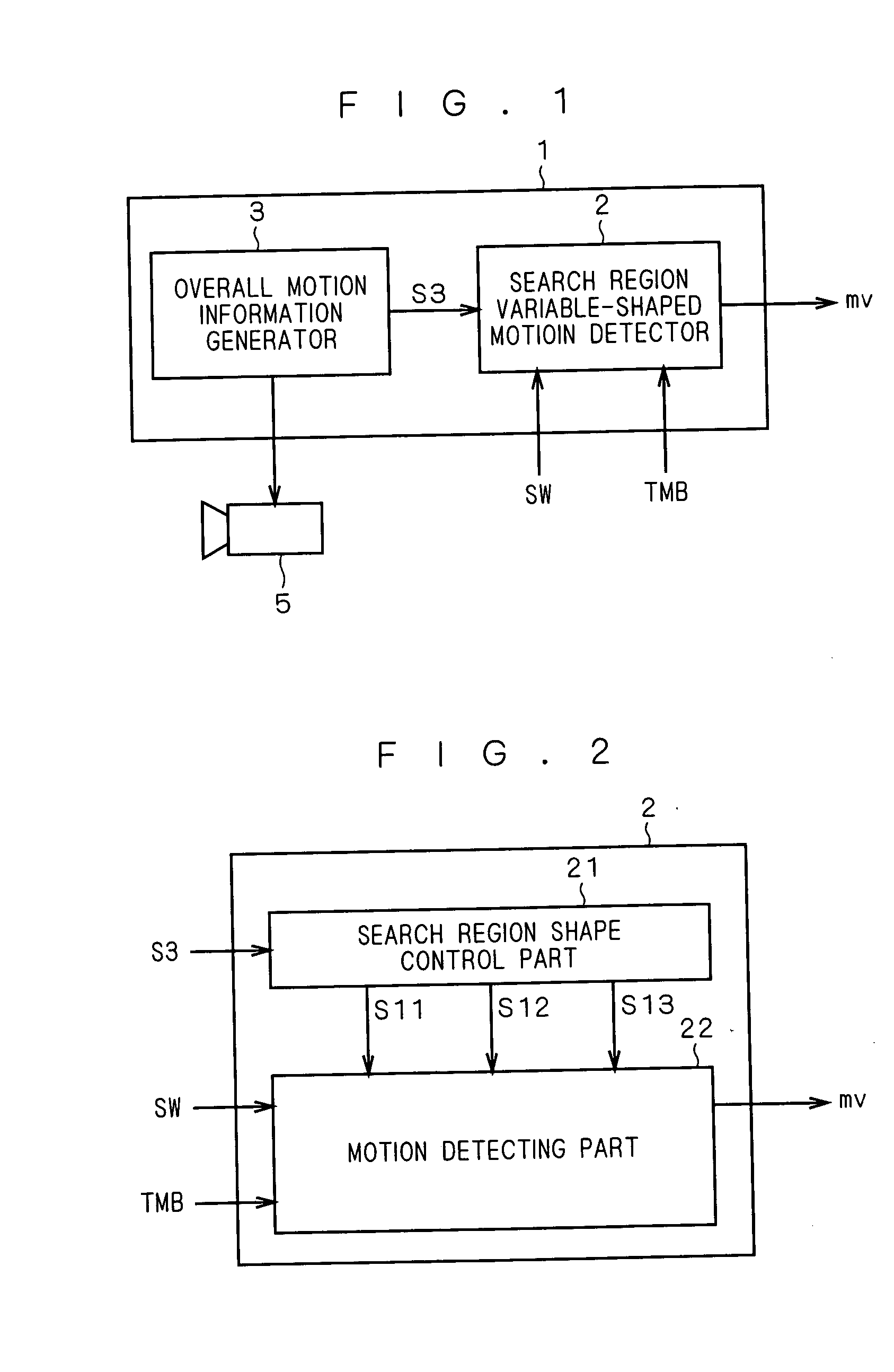 Motion detecting device and search region variable-shaped motion detector