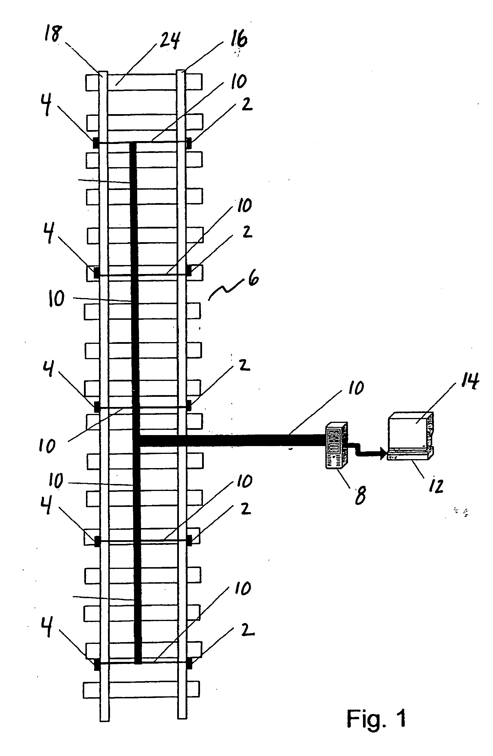 Apparatus for detecting hunting and angle of attack of a rail vehicle wheelset