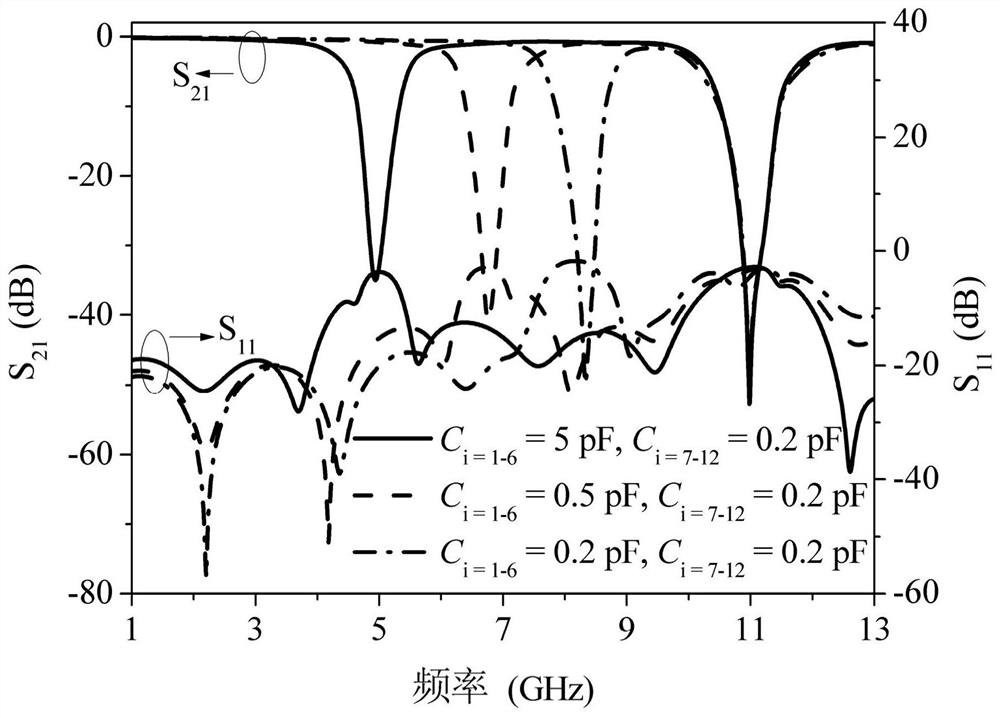 A reconfigurable high-rejection dual-band band-stop filter