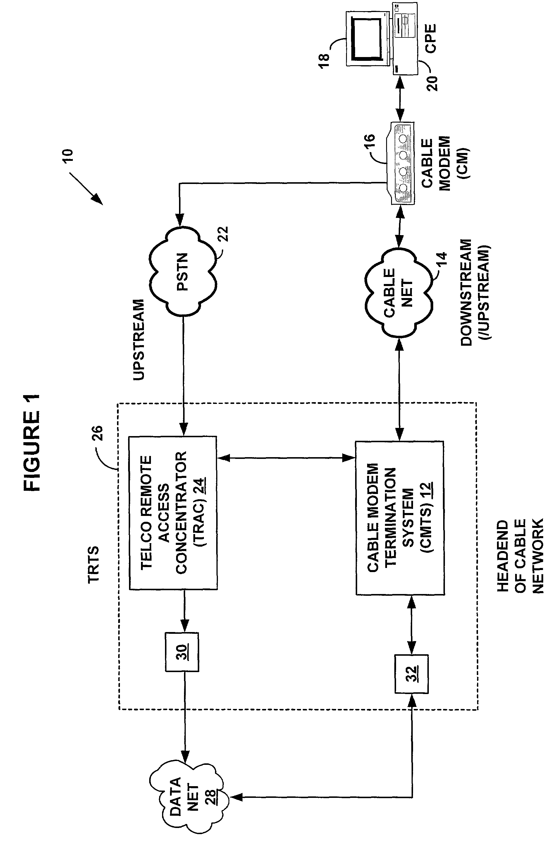 System and method for automatic digital certificate installation on a network device in a data-over-cable system