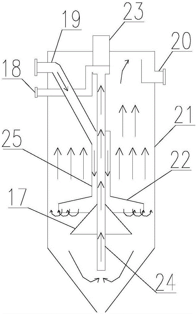 Industrial wastewater treatment system for thermal power plant