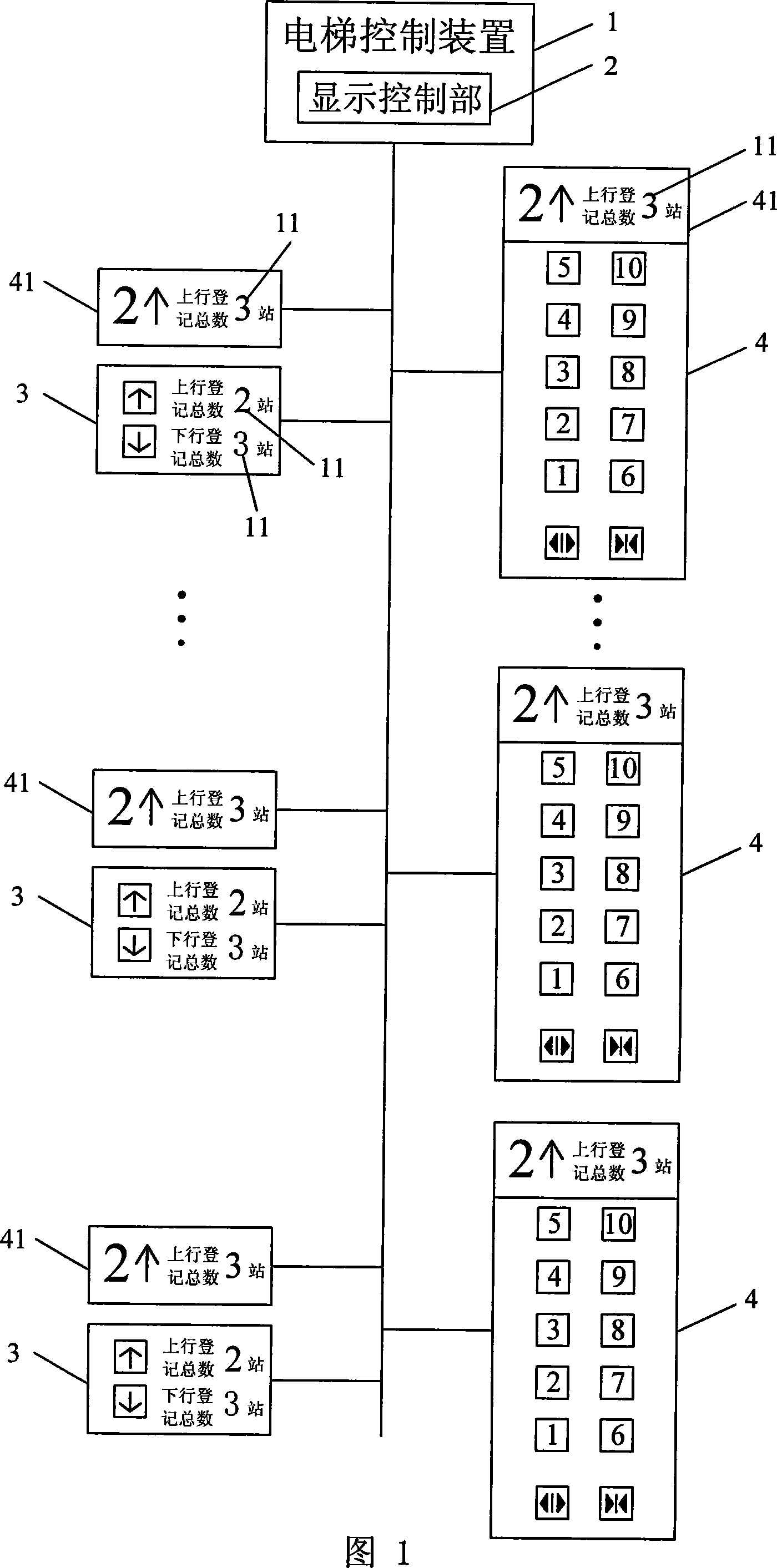Method for processing register information of target floor of lifter and apparatus for displaying register information of target floor of lifter