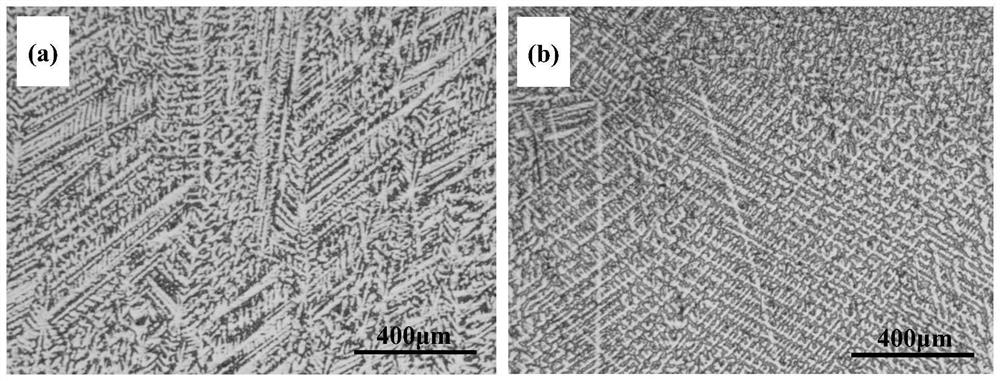 A method to improve the room temperature plasticity of refractory high-entropy alloys